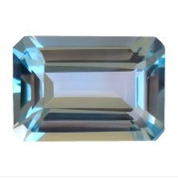 London Blue Topaz